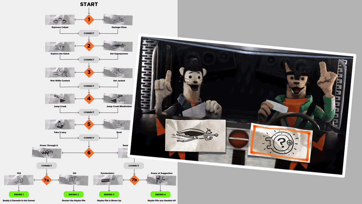 Make your choices count in Netflix's new interactive shows