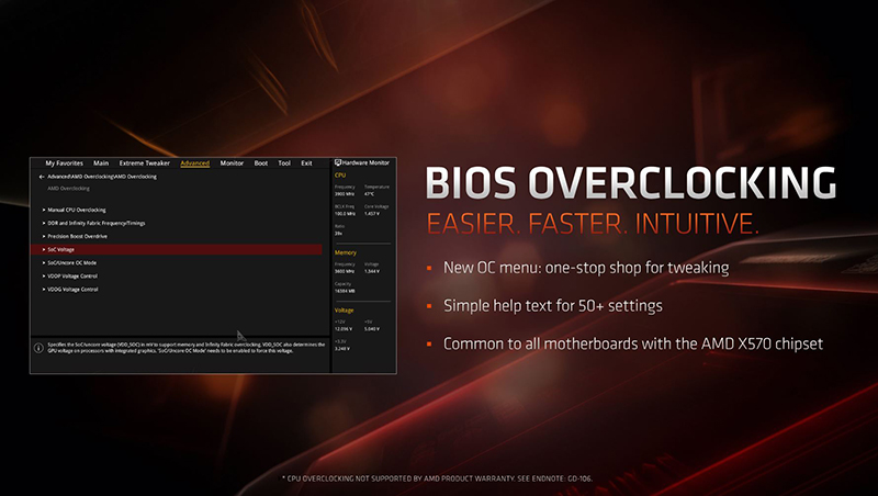 The AMD Ryzen 9 3950X is a beastly 16core gaming processor