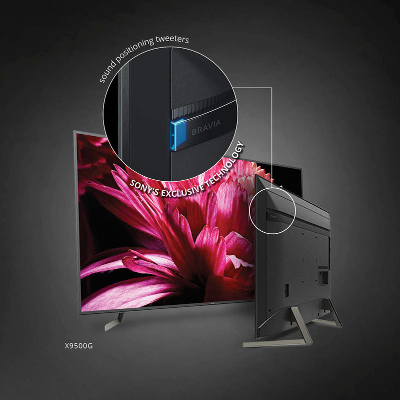 Sony's SoundfromPicture Reality TV audio never sounded this good