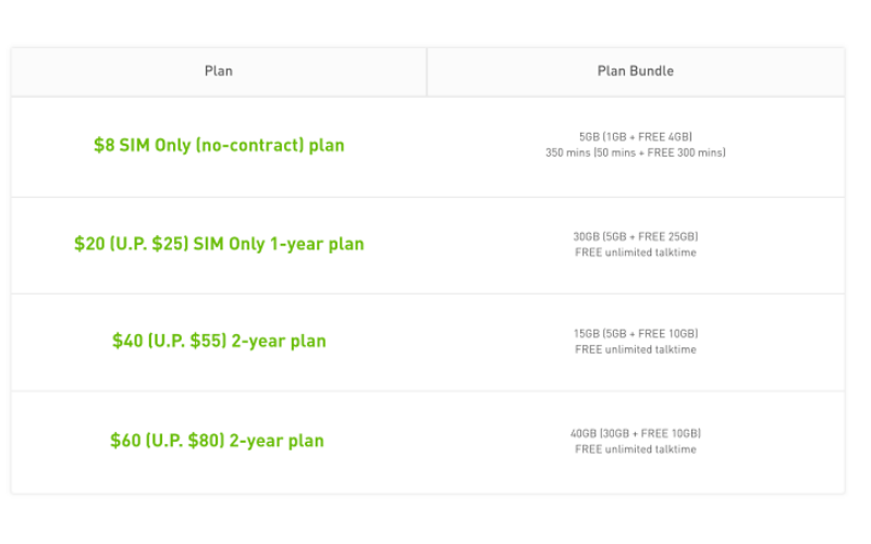 Seniors receive cheap subsidised mobile plans to get them connected as Singapore goes digital