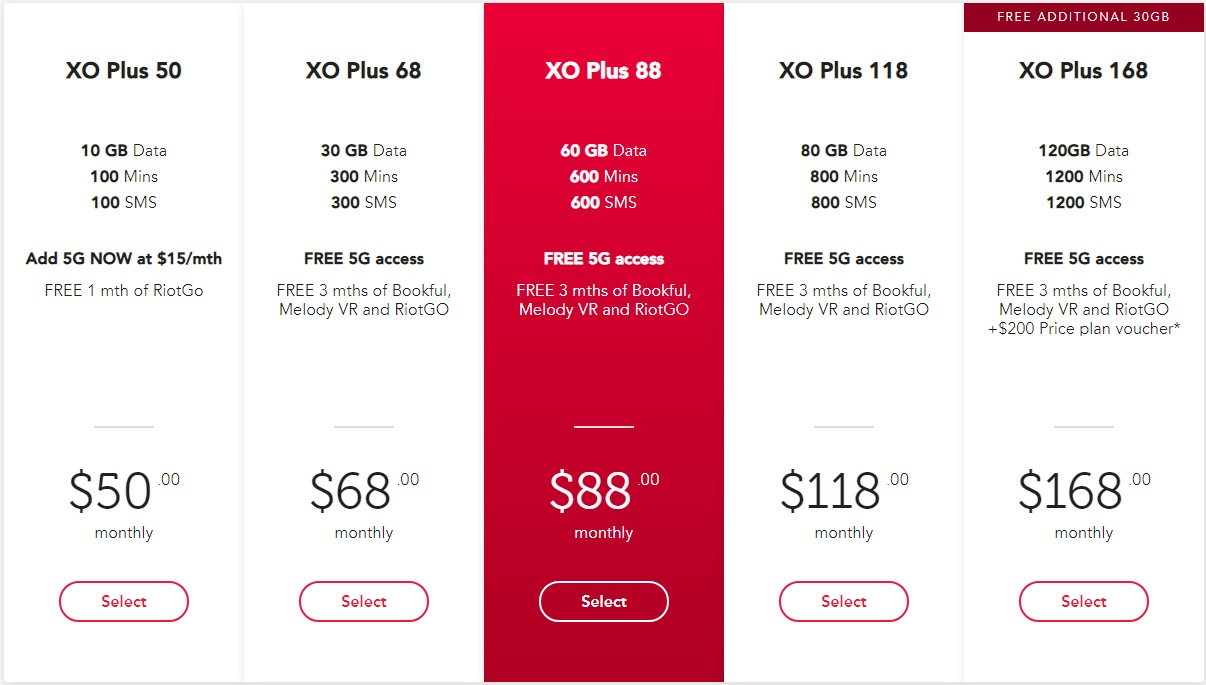 Singtel revamps old contract plans as XO Plus plans with 5G access