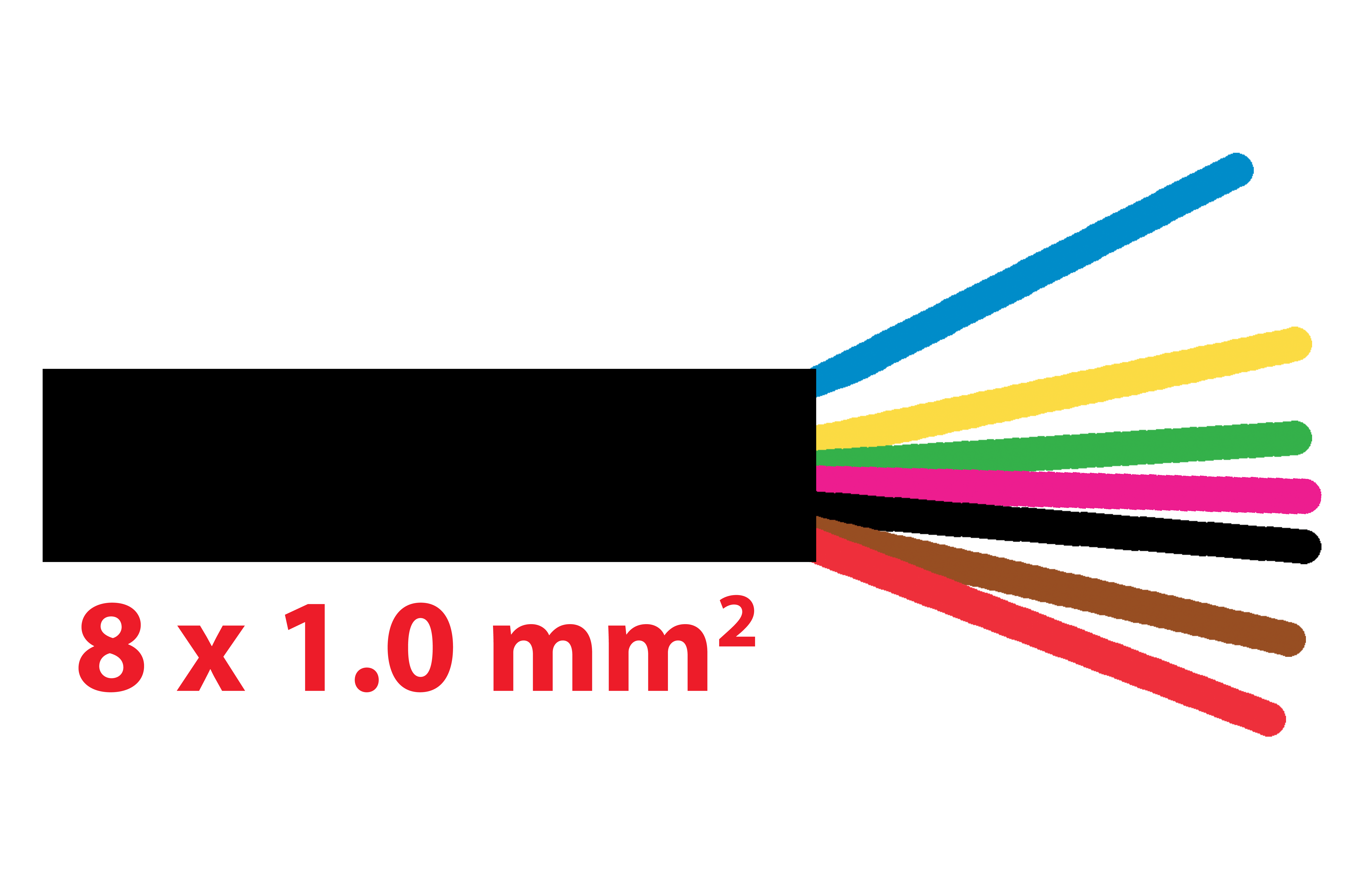 Kabel FLRYY 8 x 1.0 mm2 Hoelzle