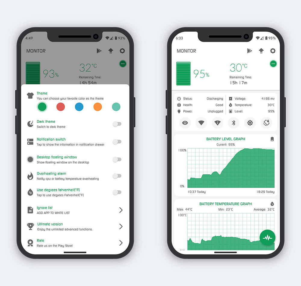 10 Android Apps to Manage Phone's Battery Consumption Hongkiat