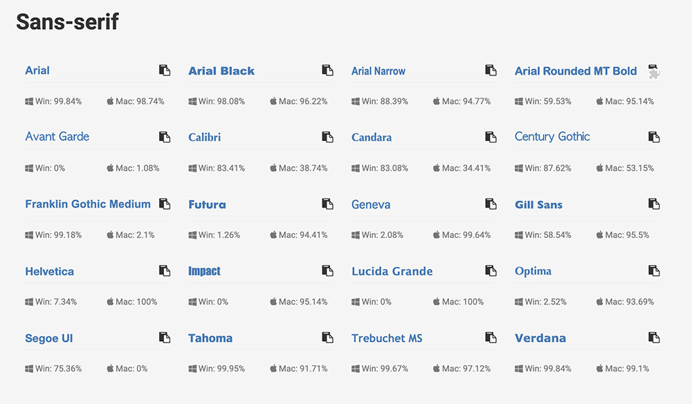 Preview and Compare Fonts in Browser with Flipping Typical Hongkiat Preview and Compare Fonts in Browser with Flipping Typical Hongkiat