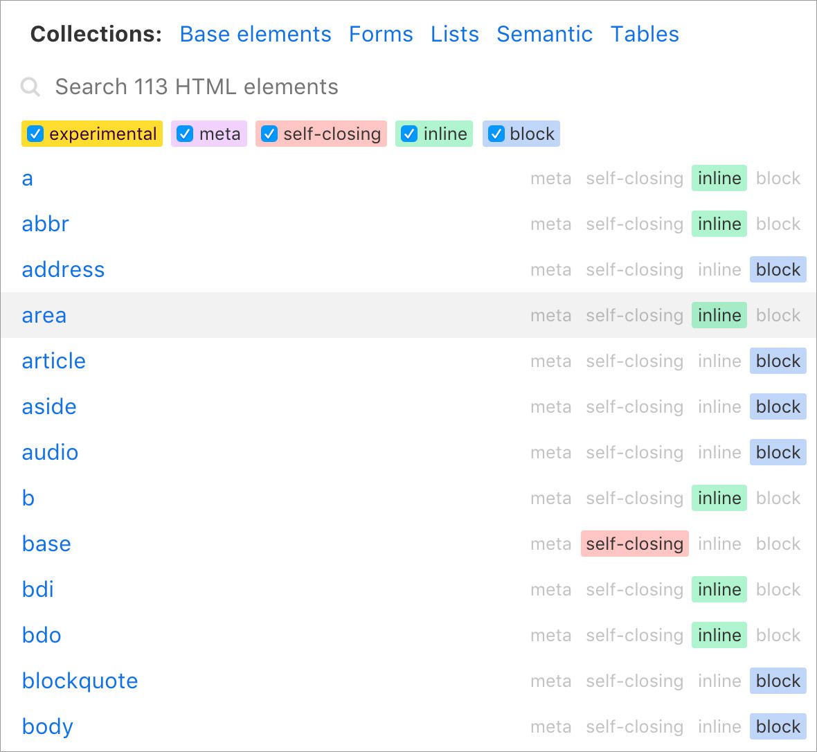 HTML5 Reference Your Ultimate Study Guide Hongkiat