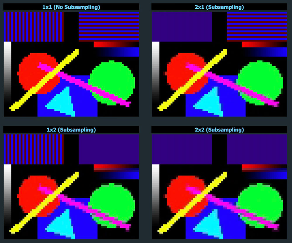 JPEG Optimization Guide for  Designers Hongkiat