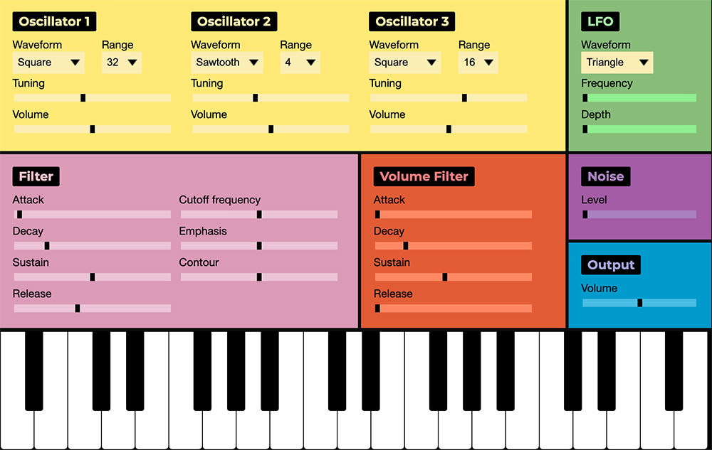 5 Virtual Instruments You Can Play On Your Browser Hongkiat