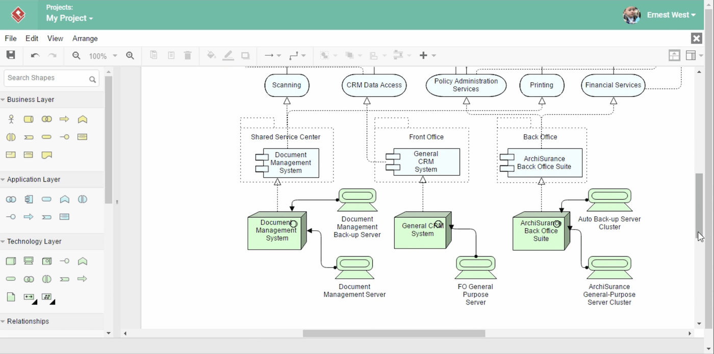 IcePanel Explain complex software systems