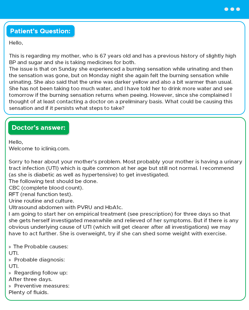 Ask an Urologist Online