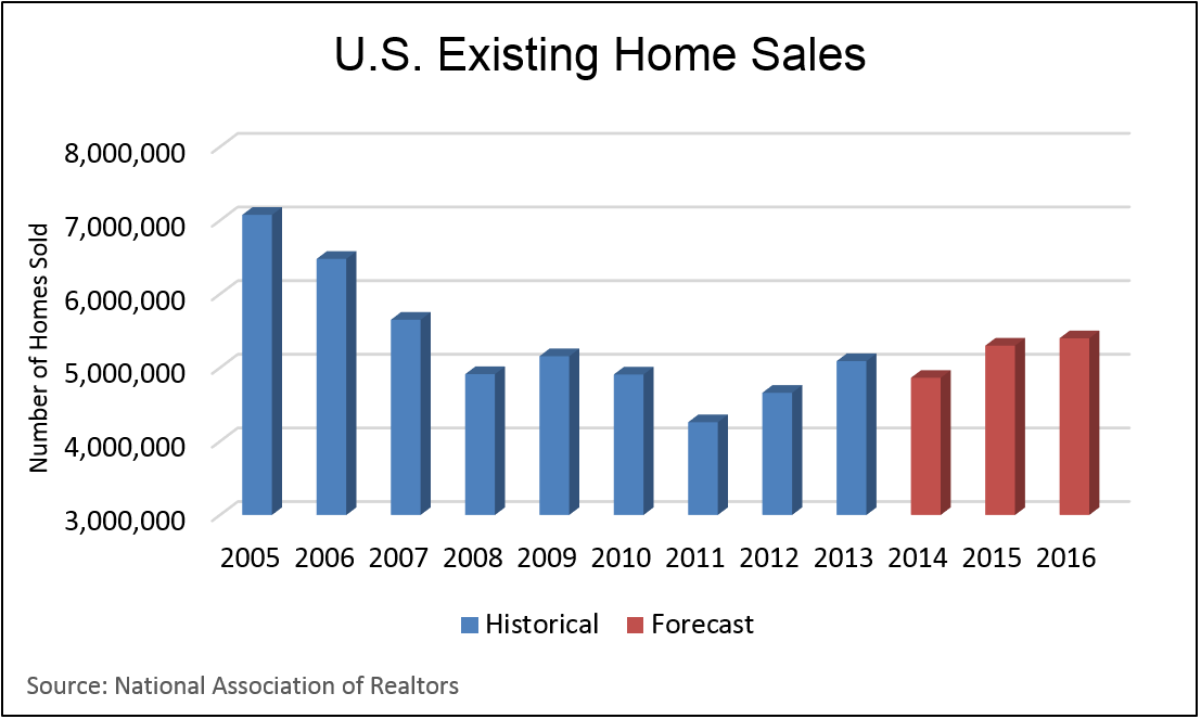 Is the ZillowTrulia merger a death blow or a dying gasp? Inman