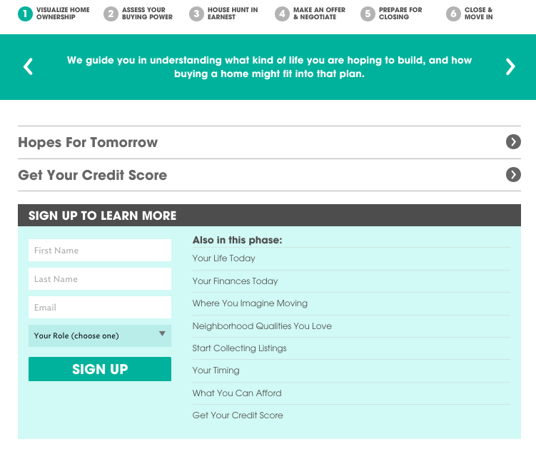Doorsteps helps agents walk homebuyers through the process Inman