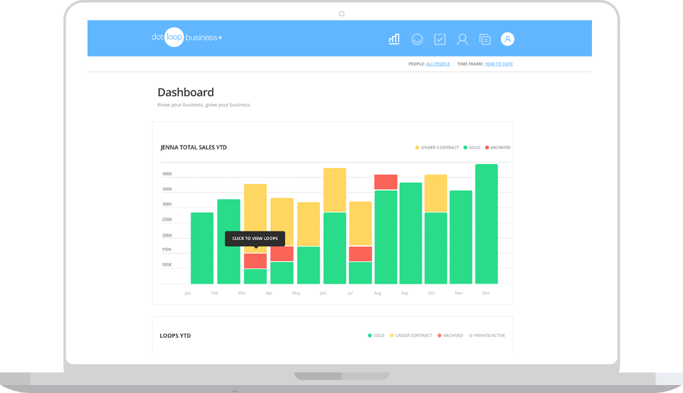 Dotloop's visuals and document management tools simplify transaction