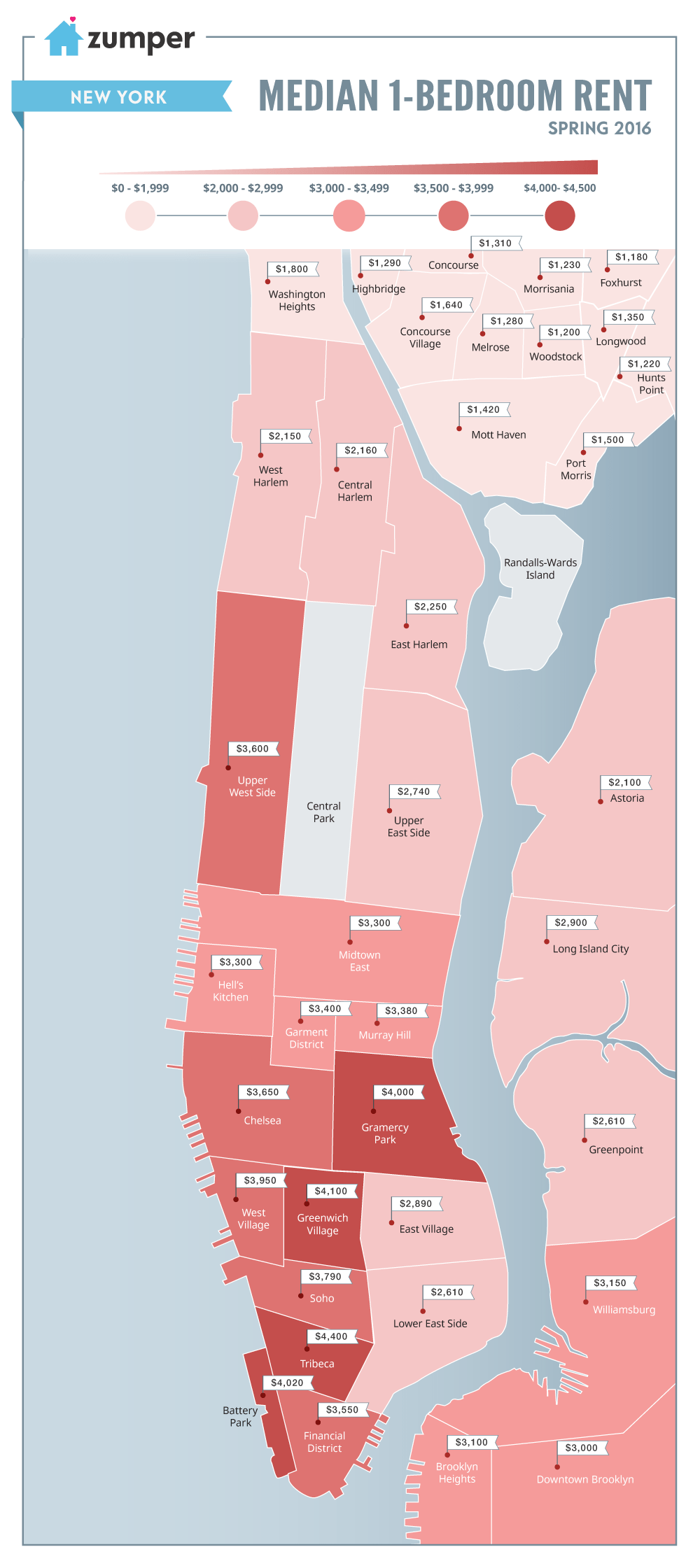 Infographic How Much Is It To Rent A OneBedroom In Manhattan? Inman
