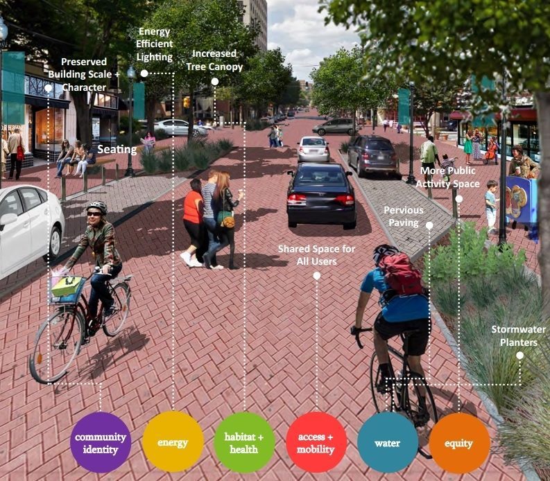 Bethesda Downtown Plan Passed By Montgomery County Inman