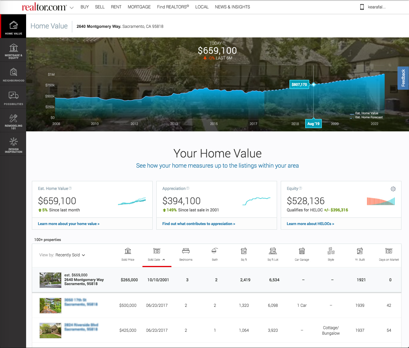 What's My Home Worth? 'My Home' Has Answers Inman