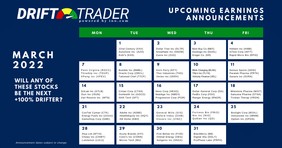 2023 earnings calendar Crude Oil Jan 2023/Dec 2023 Spread (Nymex:cl.f23_Z23) Spread Chart & Quotes - Ino.com