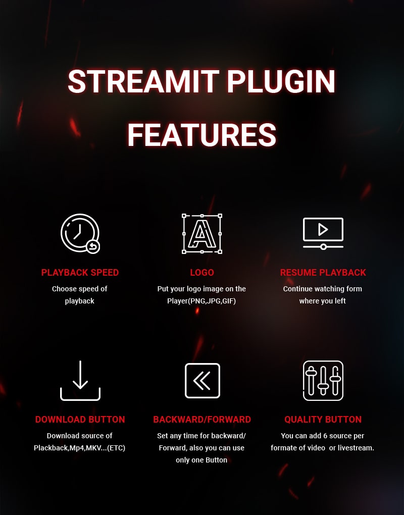 Streamit Live video streaming player WordPress plugin