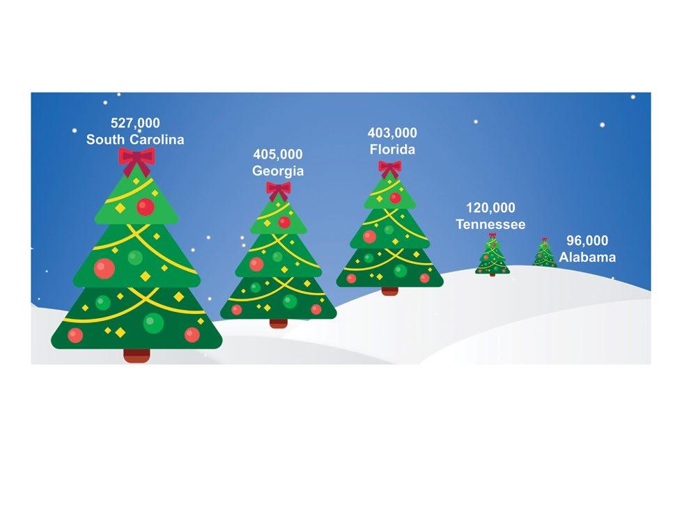 GSA Business Report December 12, 2022 by SC Biz News Issuu