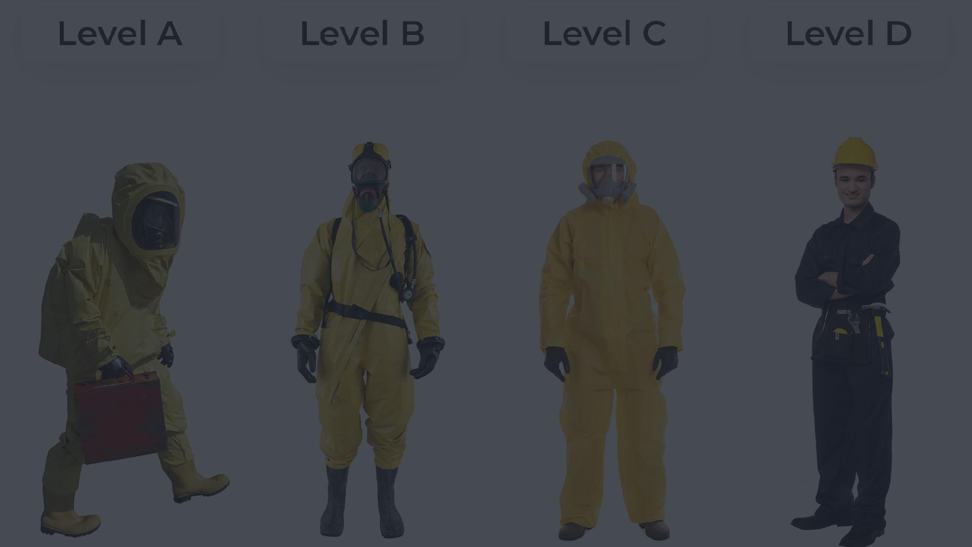 HAZMAT Suits Levels of Protection by HAZWOPEROSHA Issuu