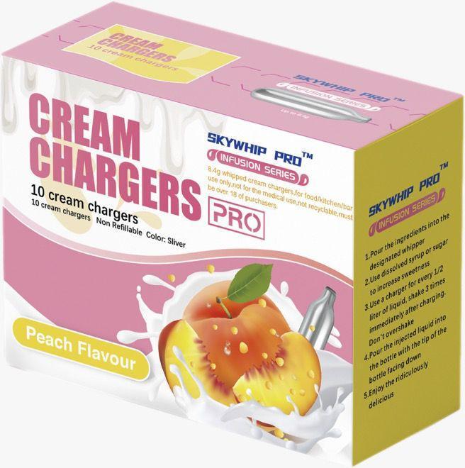 Nangs by Nangs Delivery Australia's Largest Cream Chargers