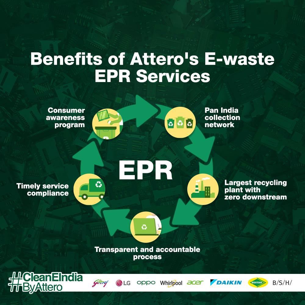 What are the new Ewaste Management rules for 2022? by Attero Recycling