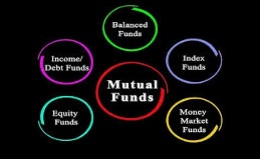 Find the Convenient Mutual Funds Trading Fox Trade by Fox_Trade0110