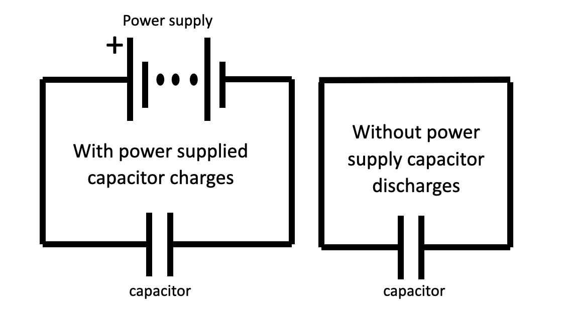 Ideas for using your EHT power supply Issuu