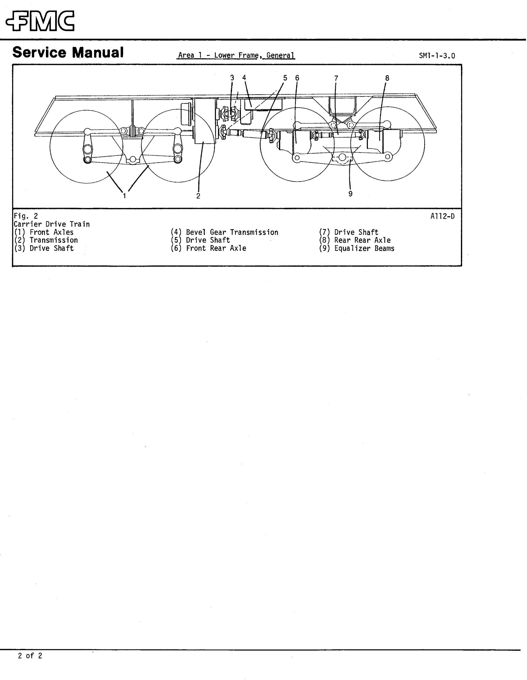Link Belt Crane UC98A Service Manual by Heavy Equipment Manual Issuu