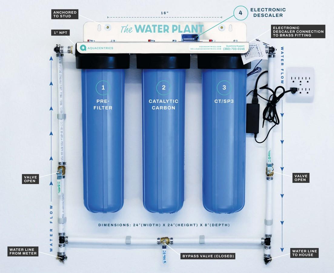 Water Filtration System Cowlitz County Wa by