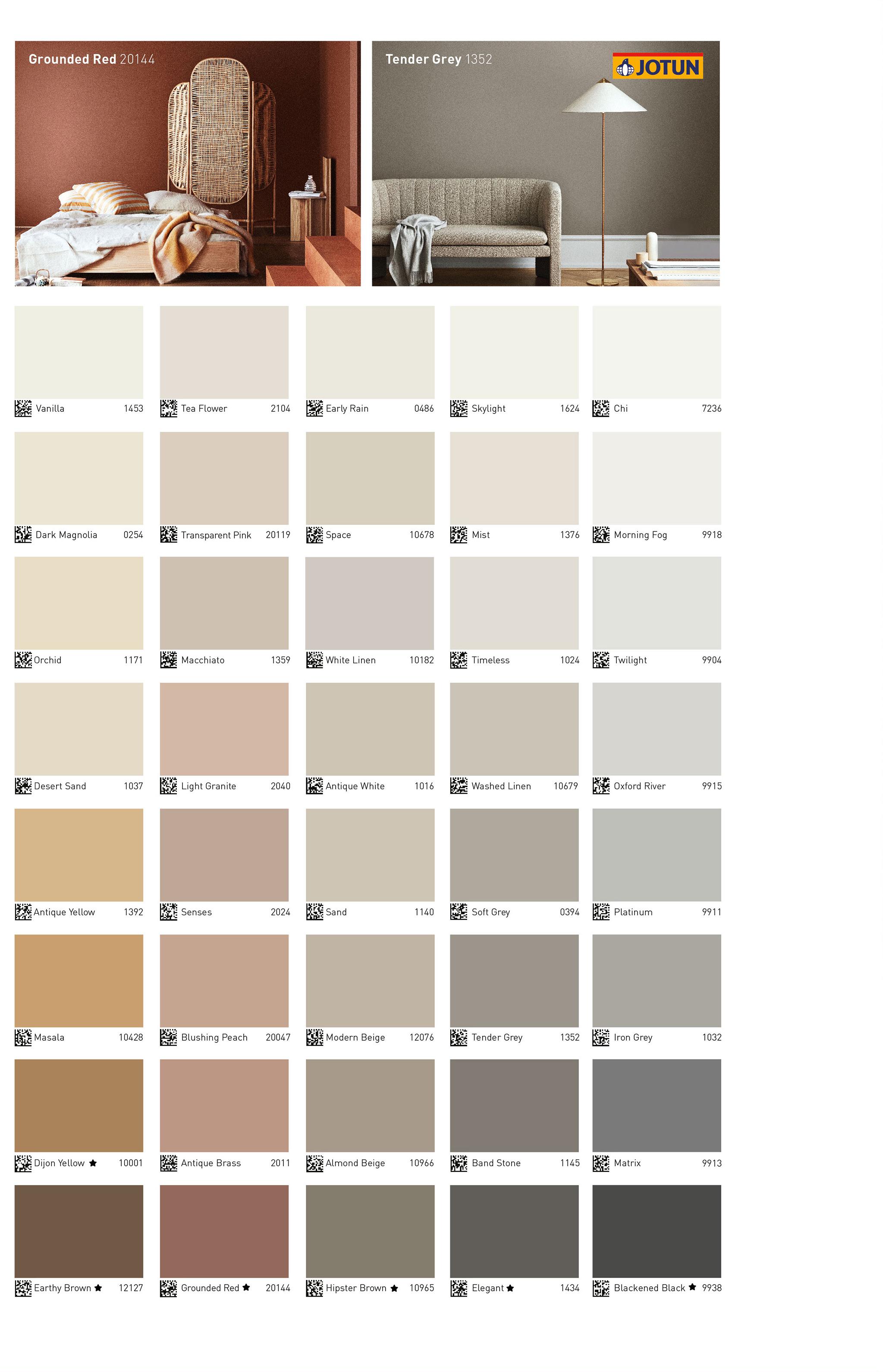 Indonesia Majestic Perfect Interior Colours 2022 by Jotun Paints Asia