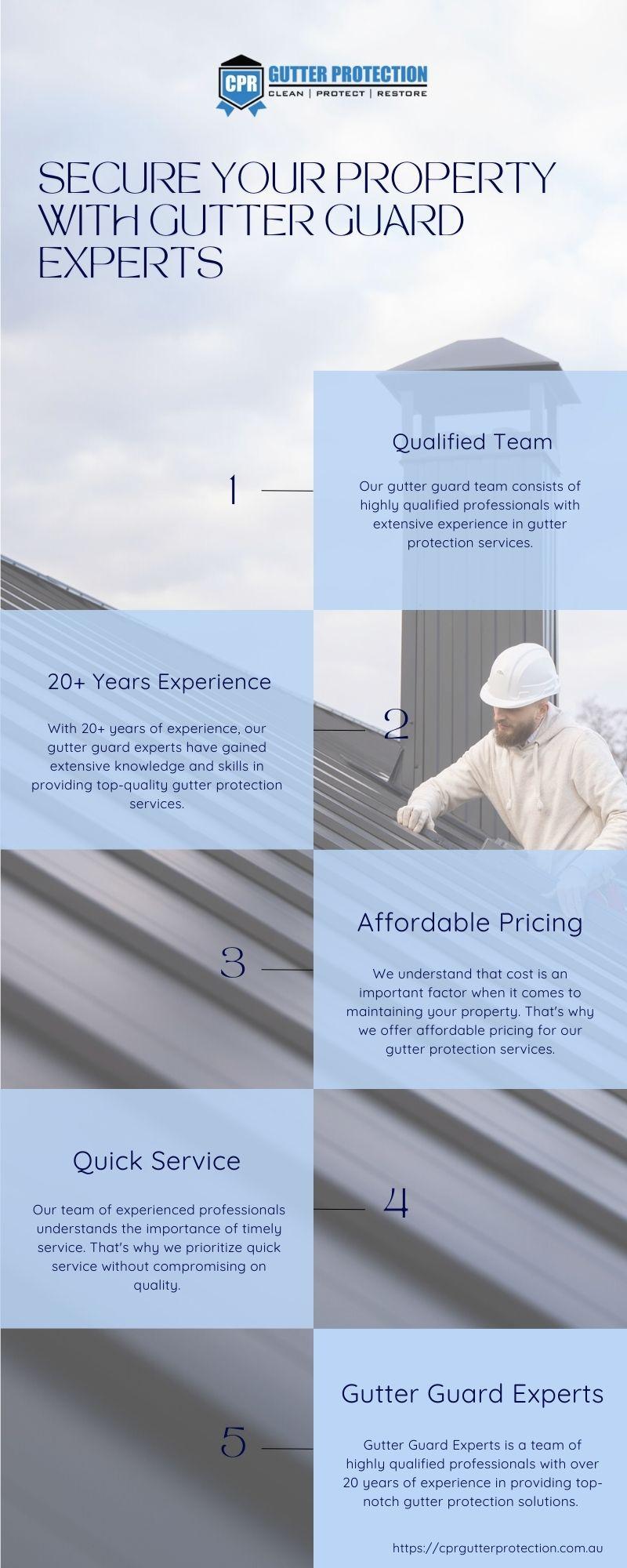Secure Your Property with Gutter Guard Experts by CPR Gutter Protection