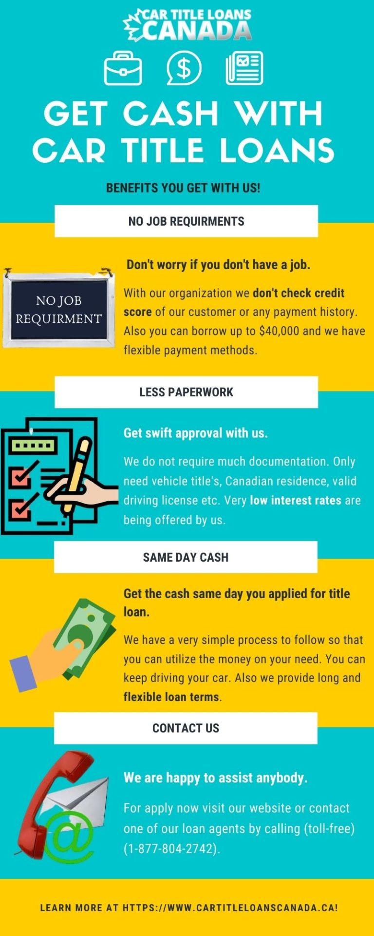 How to Get Cash With Car Title Loans Nanaimo? by Car Title Loans Canada Issuu