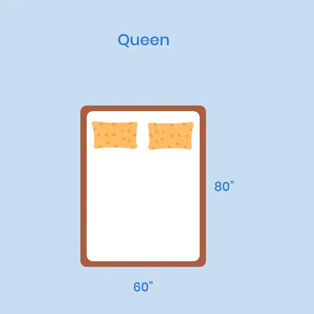 Queen Size Bed Dimensions A Complete Guide by
