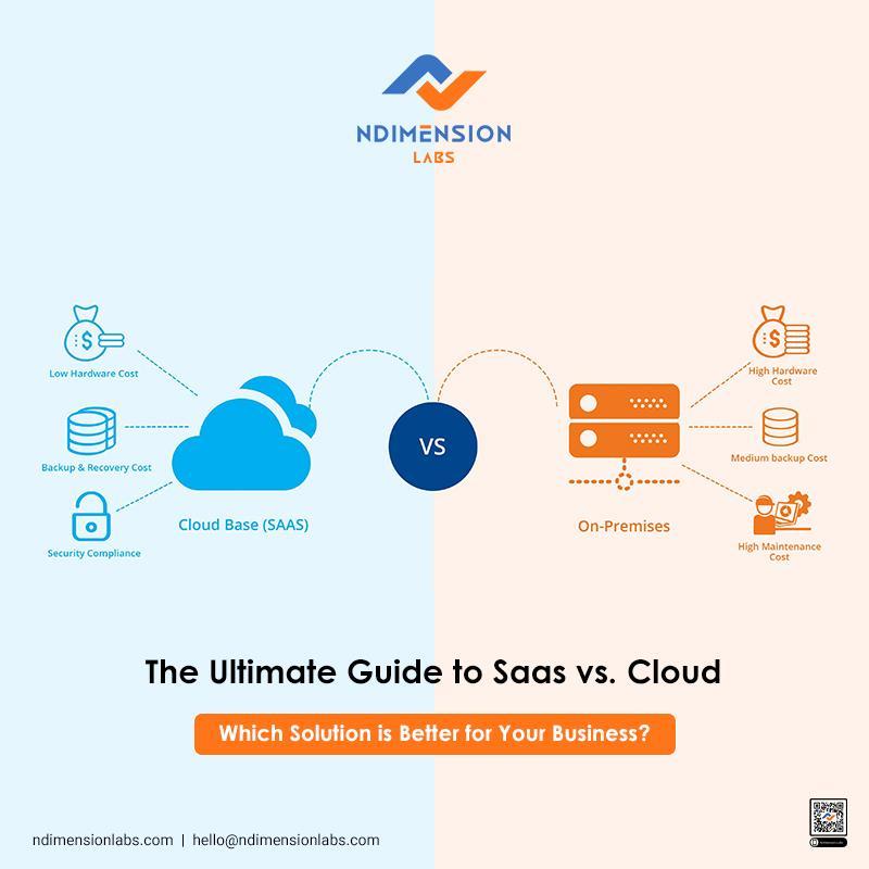 The Ultimate Guide to Saas vs. Cloud Which Solution is Better for Your