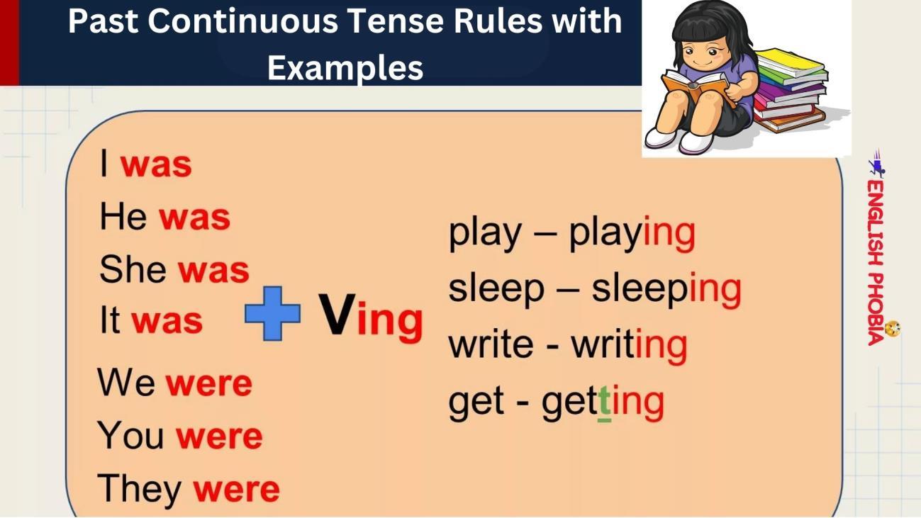 Past Continuous Tense Rules with Examples by English Phobia Issuu