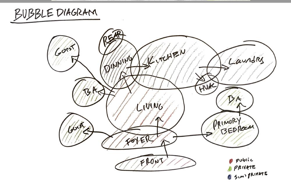 Interior Design Portfolio Bergholtz 2023 by Richard Bergholtz Issuu