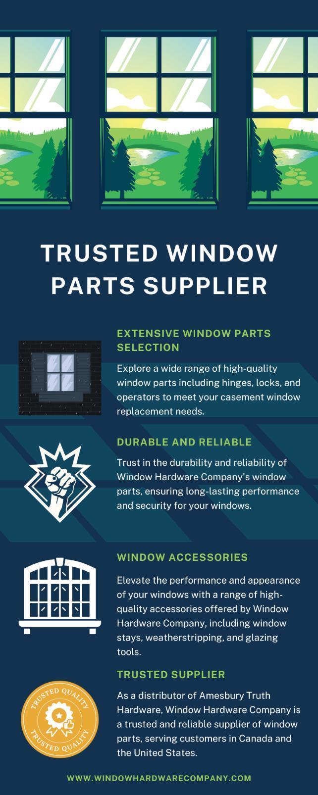 Expert Tips for Replacing Window Parts Window Hardware Company's
