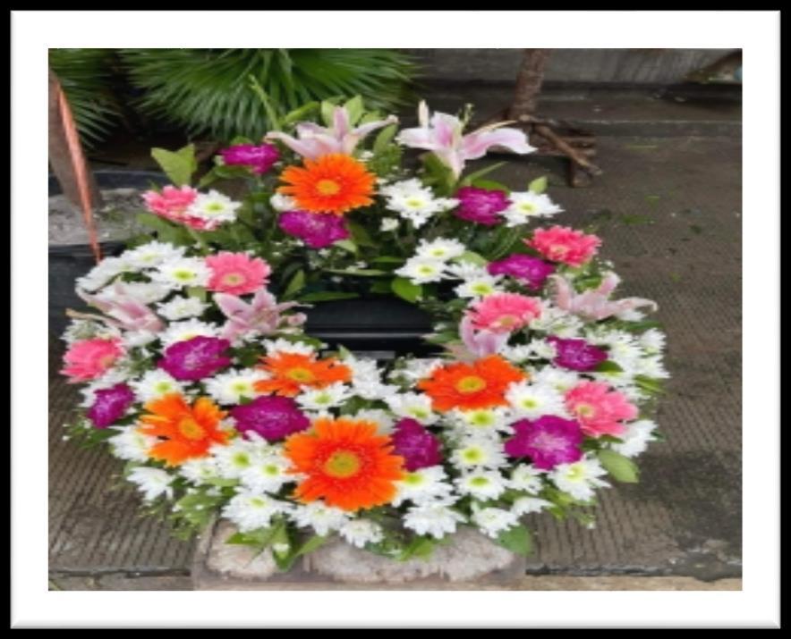 Understand the Arrangements when Sending Funeral Flowers by