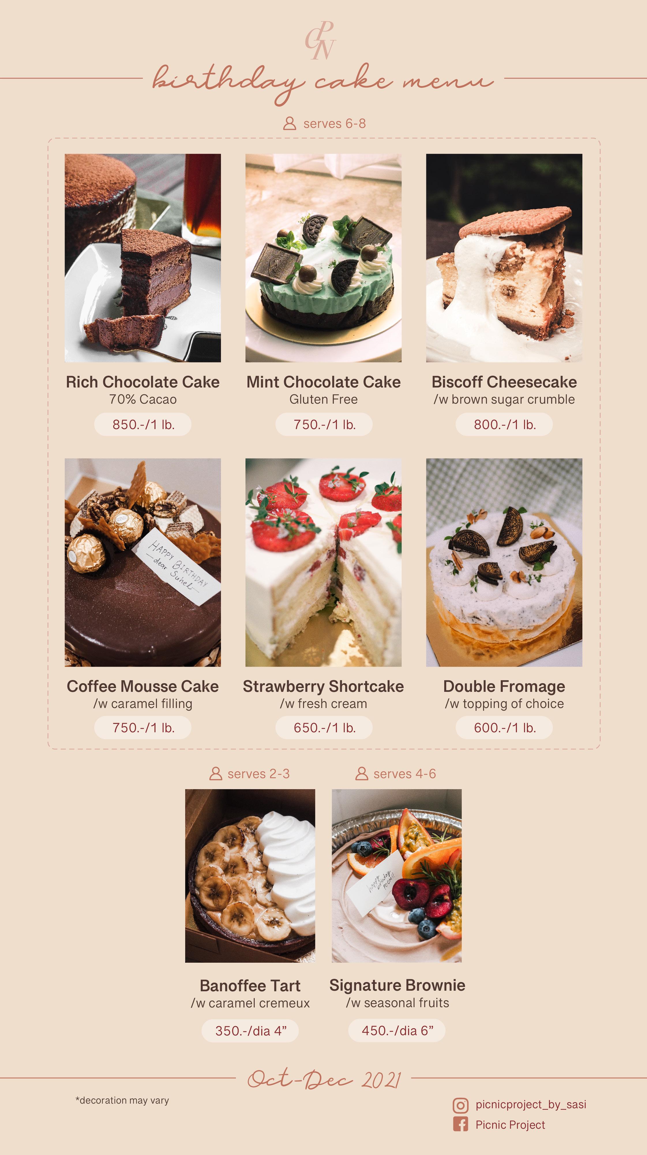 Sasi's Pastry Portfolio 20192023 by minniesasi Issuu