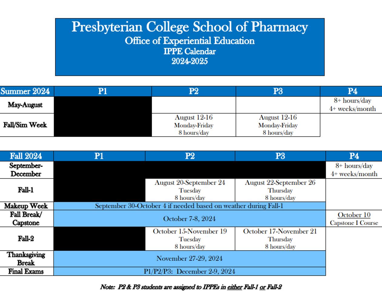 PCSP Preceptor Newsletter 02/16/2024 by Presbyterian College Issuu PCSP Preceptor Newsletter 02/16/2024 by Presbyterian College Issuu