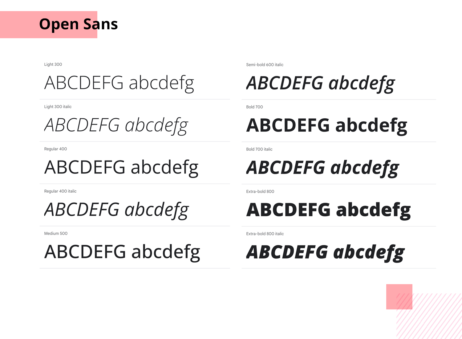 Best Fonts for Mobile App design UI & typography Justinmind