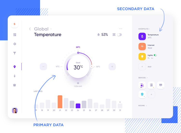 My Chart Ui Health / About Epic Ui Health Healthy Bro