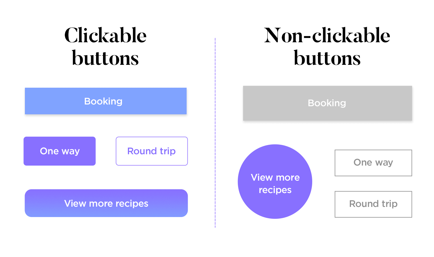 Button design for websites and mobile apps Justinmind