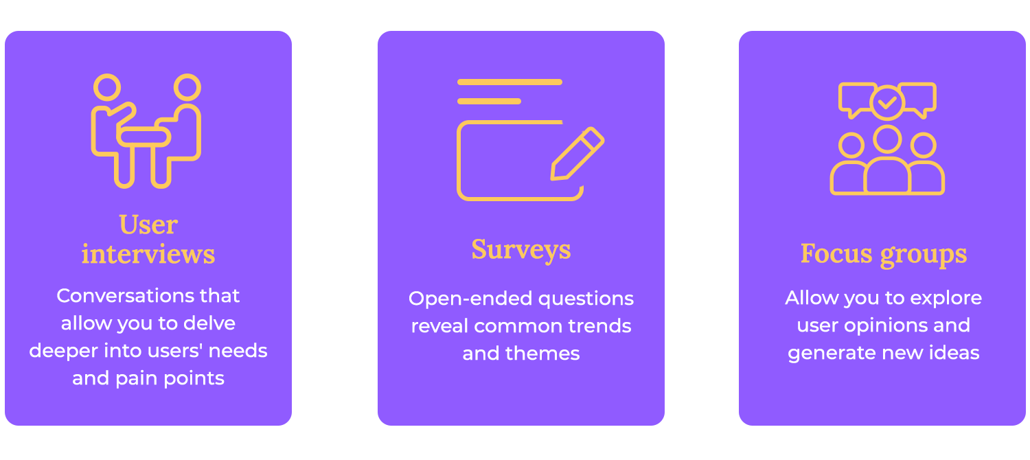 How to conduct a UX audit a stepbystep guide(03)