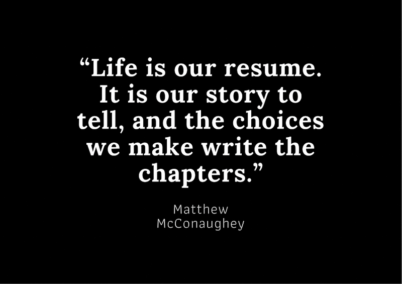 Tips & Template CV · Karyakarsa