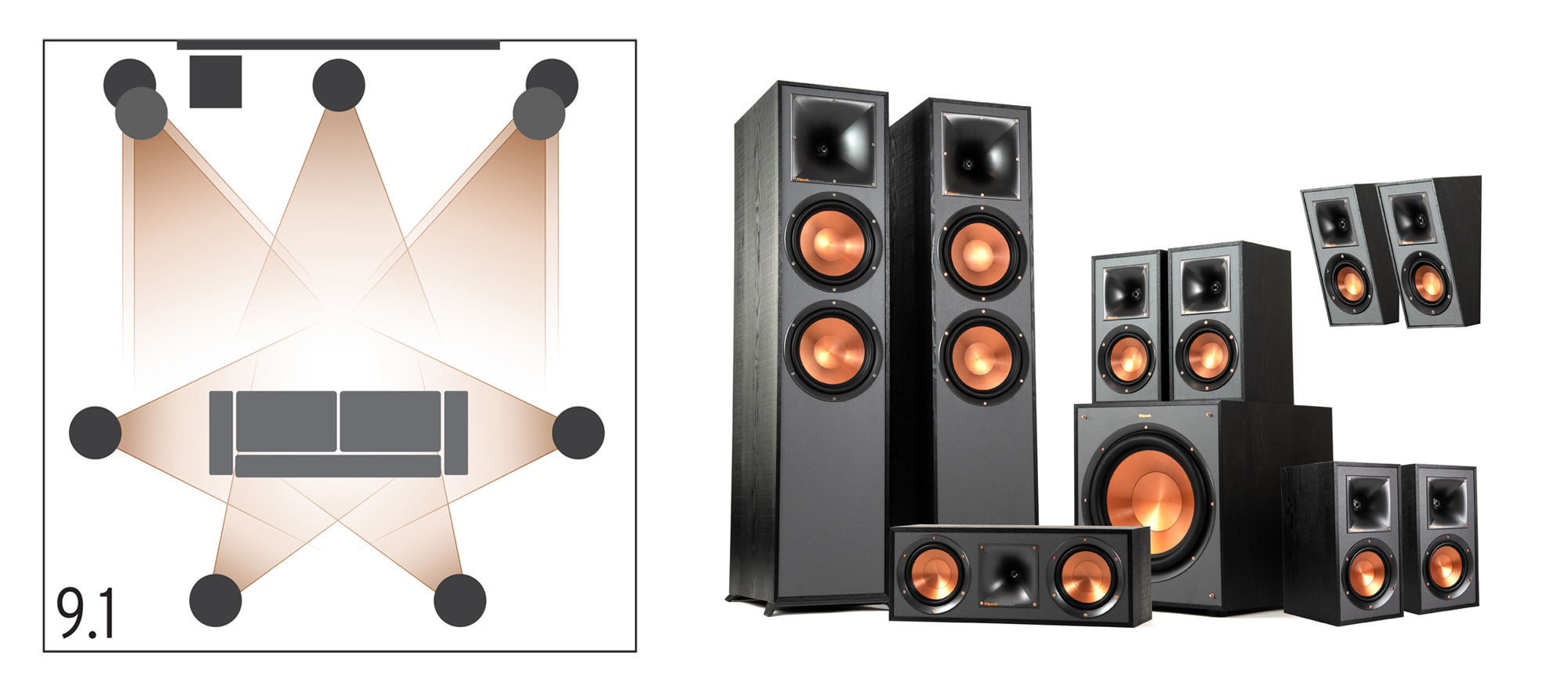 Klipsch JP Surround Sound Speaker Setup The Definitive Guide