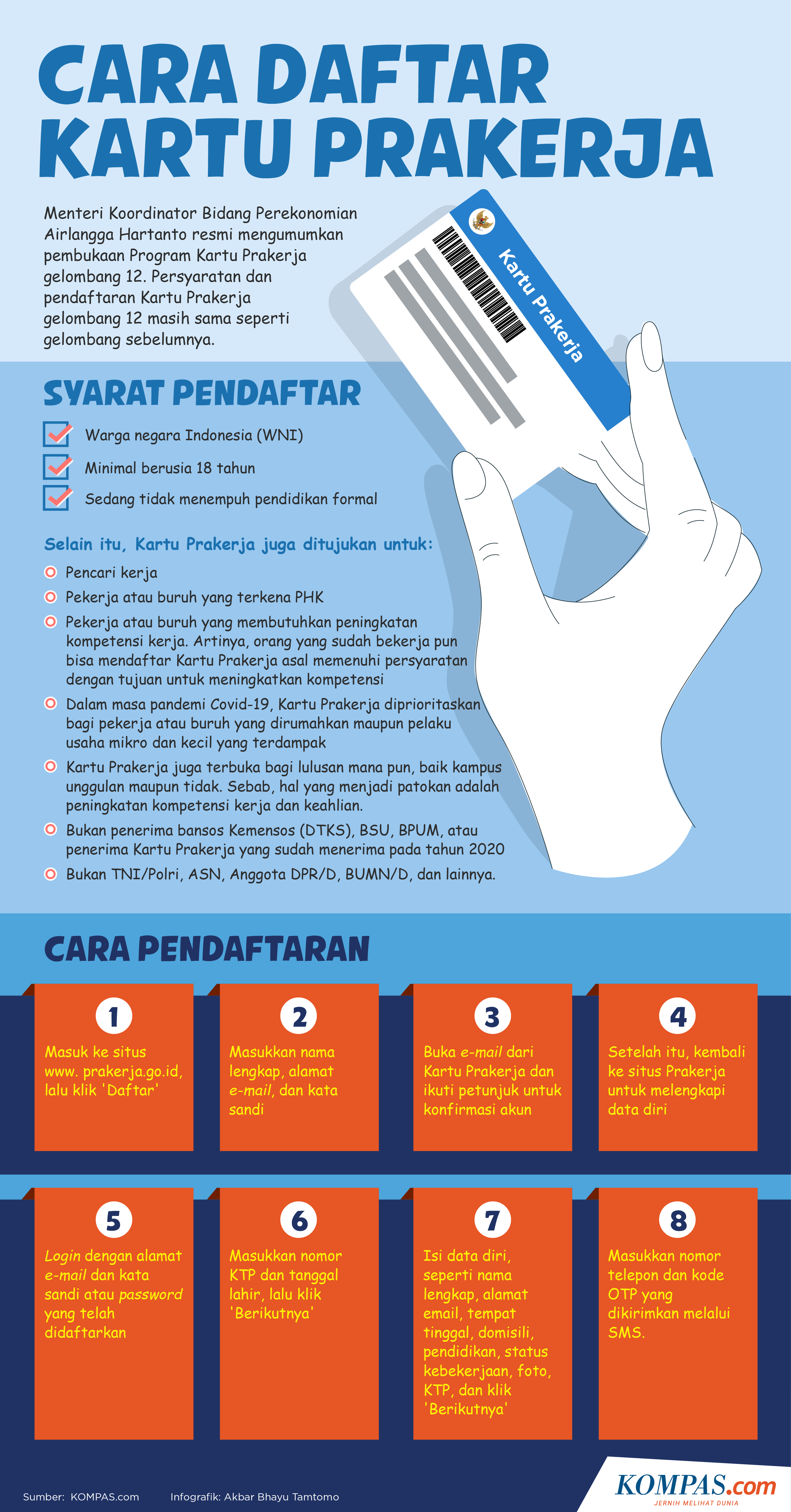Cara Ganti dan Hal yang Harus Dilakukan Saat Lupa Password Prakerja