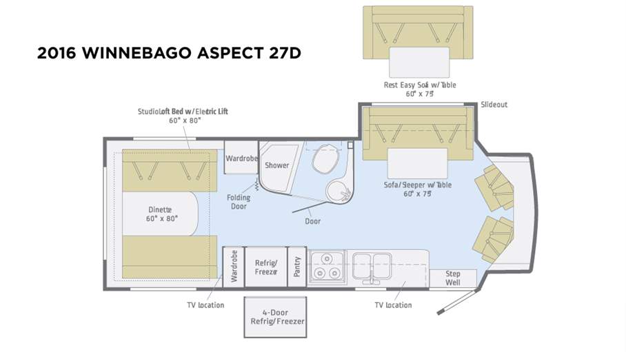 2016 Winnebago Aspect 27D for sale in Tampa, FL Lazydays