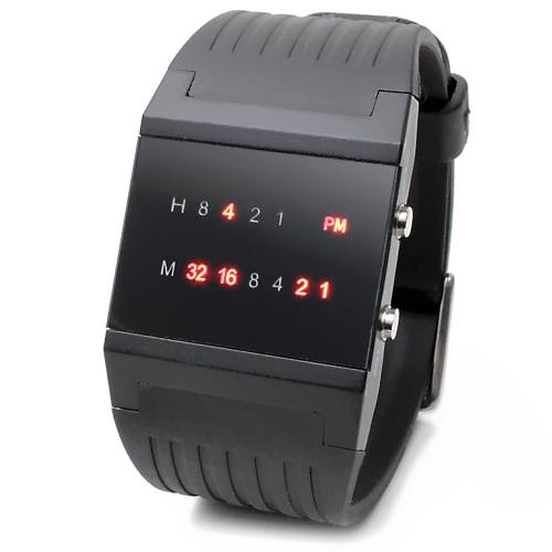 Binary Watch LeetCode