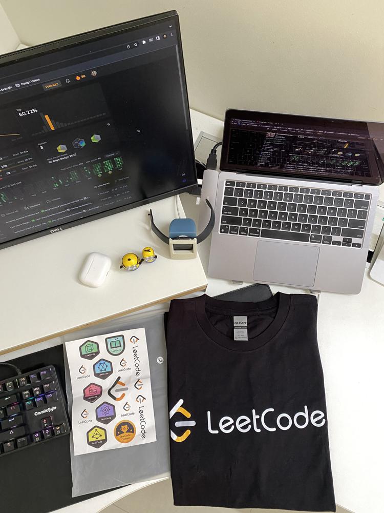 Leetcode Tshirt review and My Learnings LeetCode Discuss
